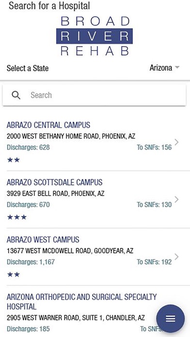 Med A Census Navigator Screenshot
