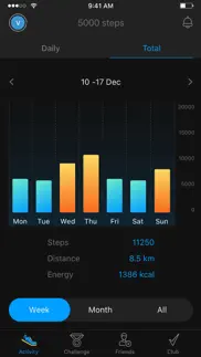5000 steps iphone resimleri 3