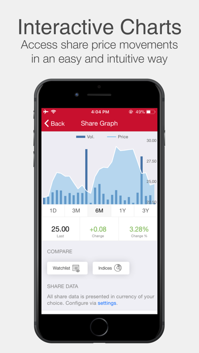 Bank Albilad IR Screenshot