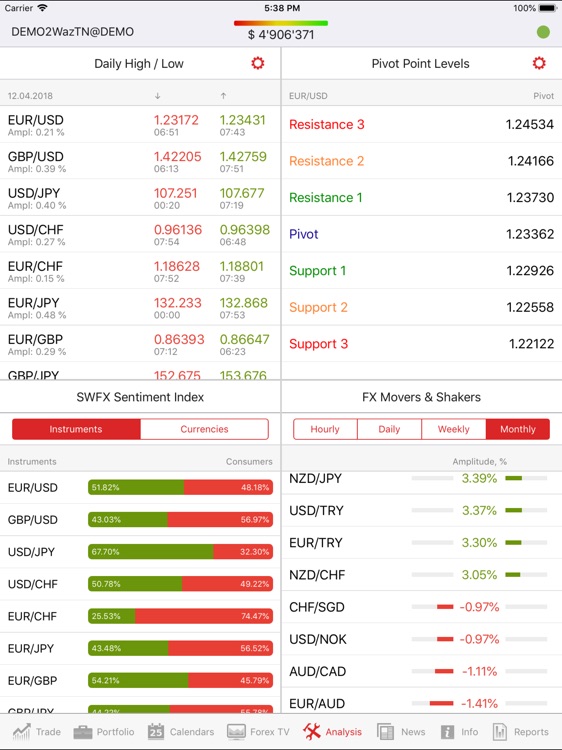 JForex Europe HD screenshot-4