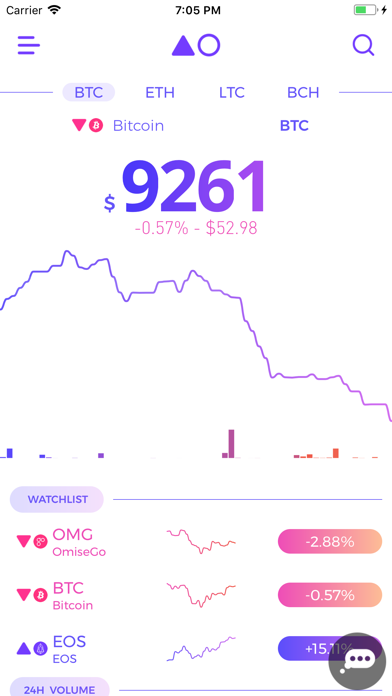 Hicoin Screenshot