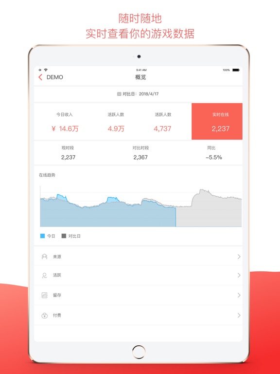 TapDB - 高效数据 iPad screenshot 1 - Business app