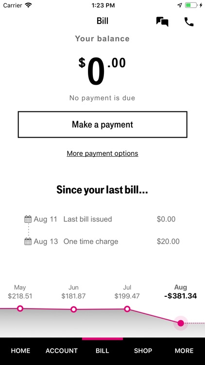 T-Mobile
