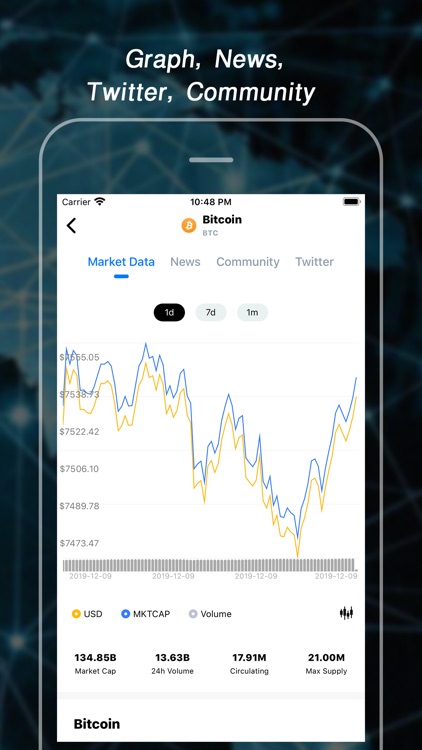 Bitpush - Bitcoin Price & News screenshot-4