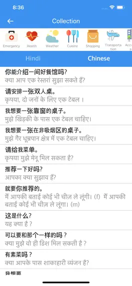 Game screenshot Hindi Chinese Dictionary apk