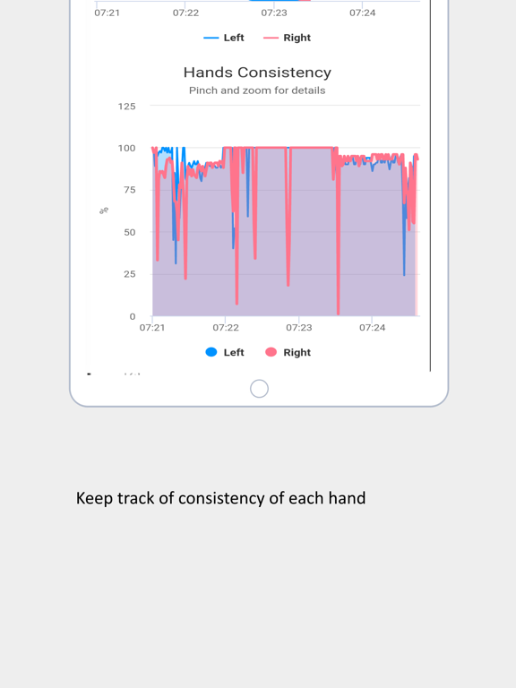 Screenshot #5 pour Estride Steady