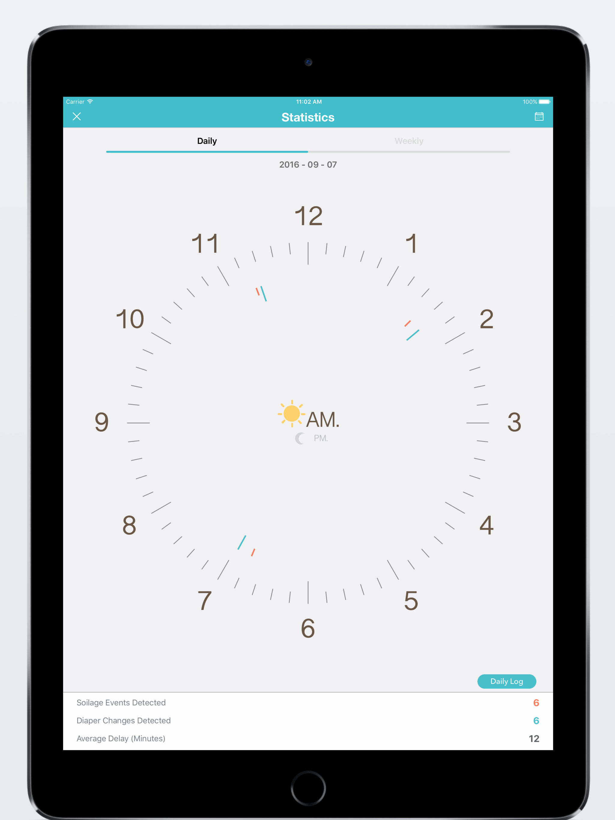 Opro9 SmartDiaper