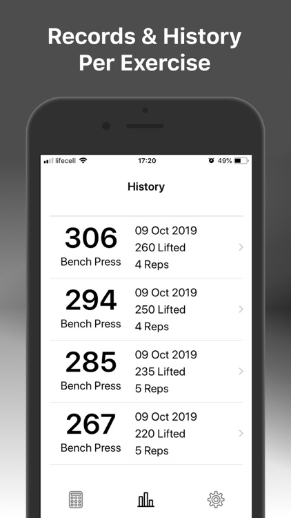 1RM Weight Lifting Rep Max