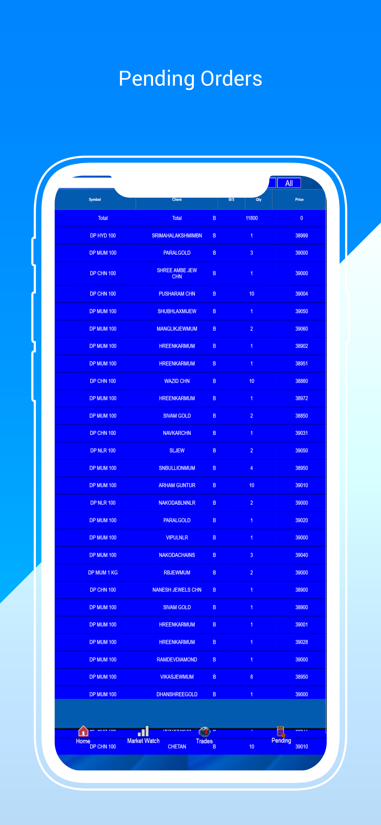 dP Gold Admin