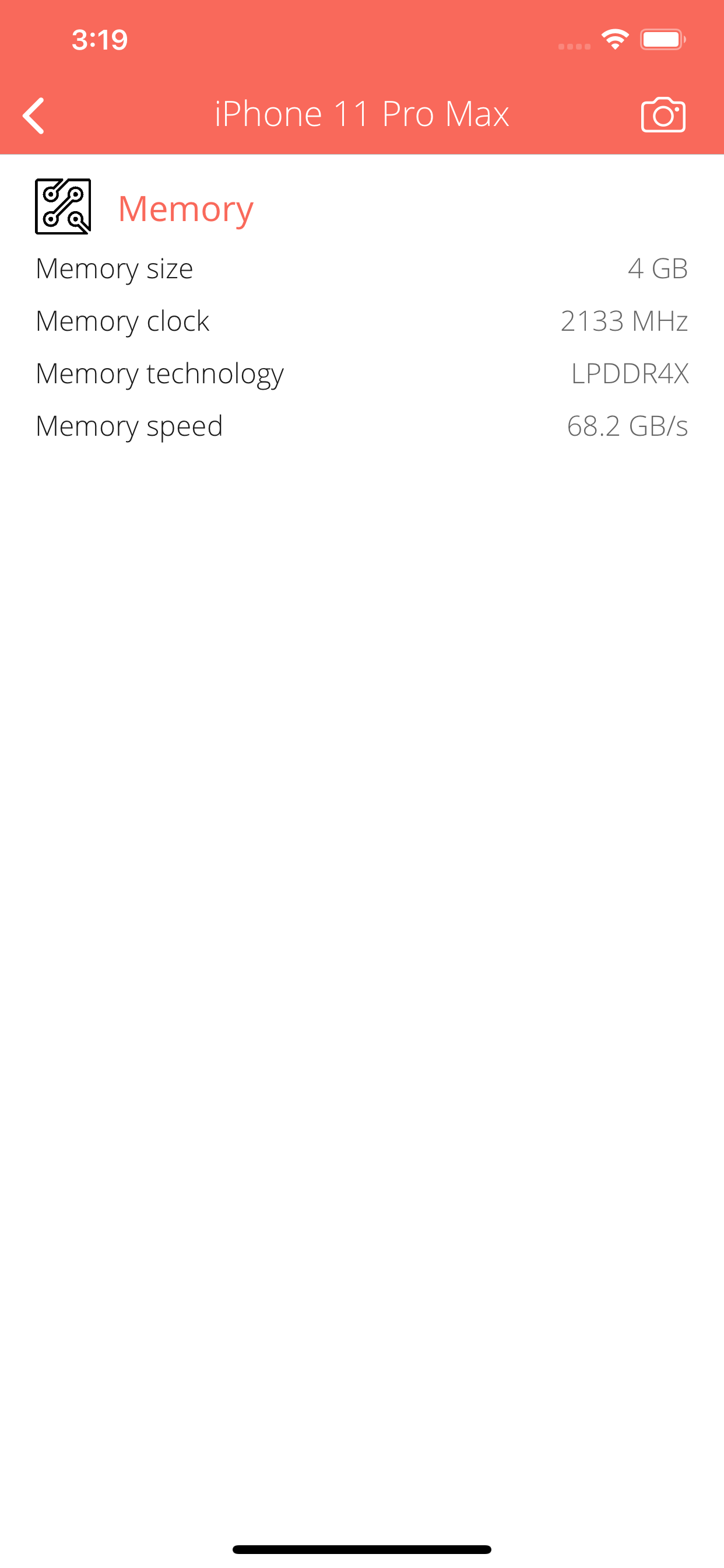 Hotspot Info