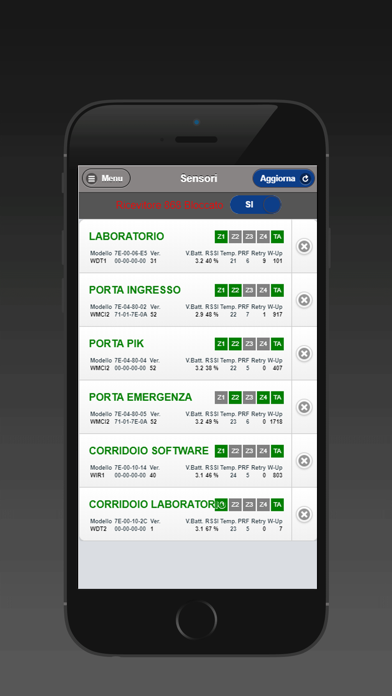 Leonardo 4.0 Screenshot