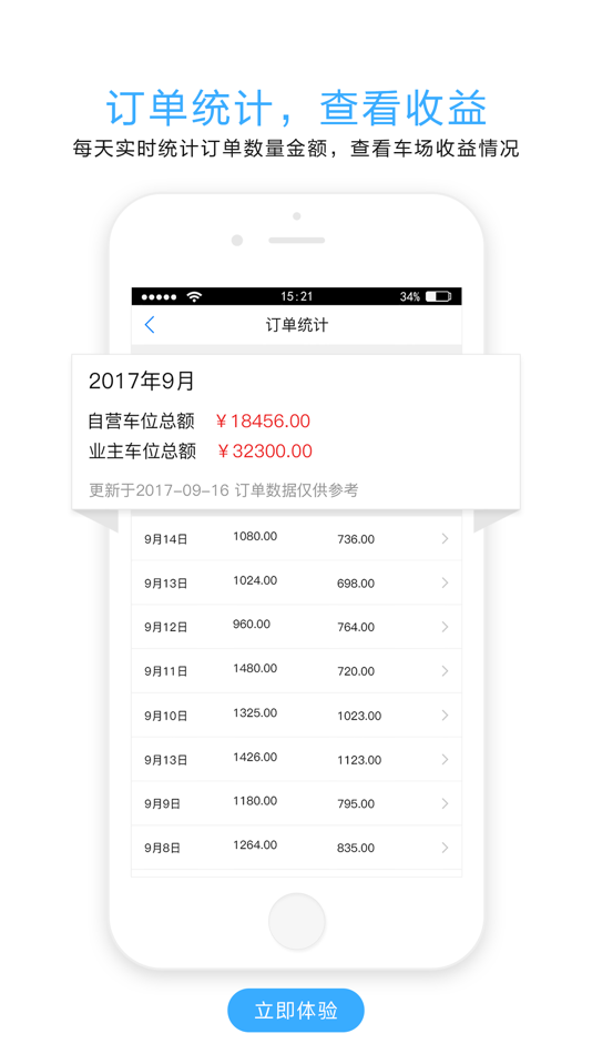 #4. Airparking移动管理平台 (iOS) 由: 广州悦停网络科技有限公司
