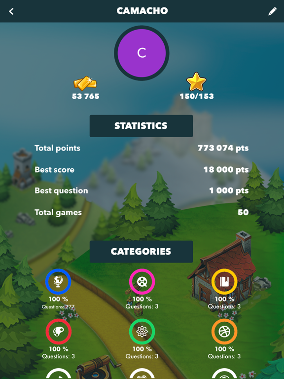 Trivia World Quiz iPad screenshot