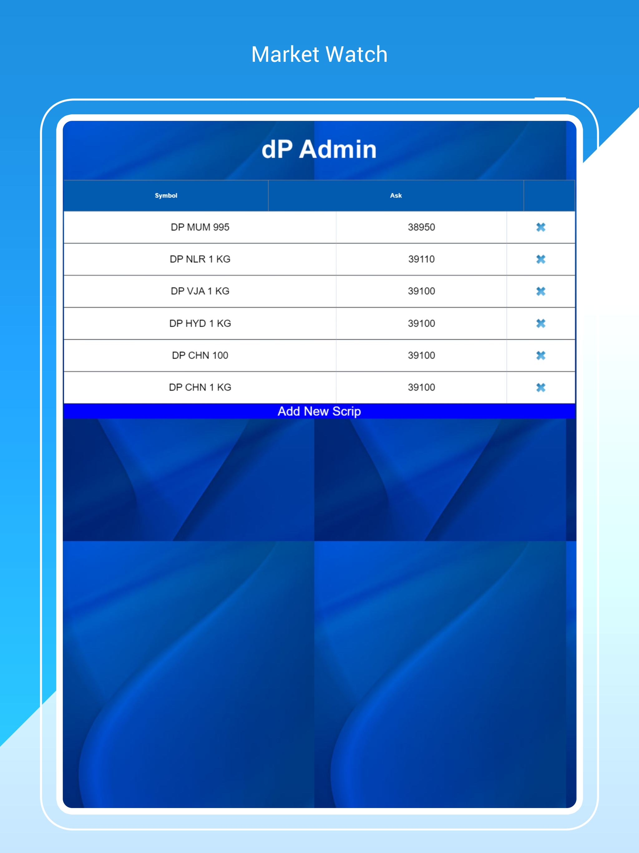 dP Gold Admin