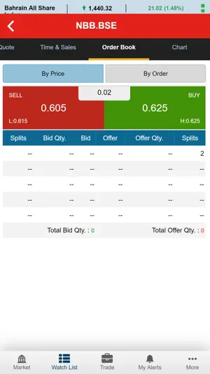 Al Watani Trade screenshot 3