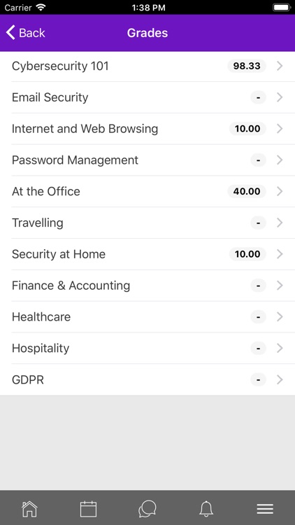 Rhyno8 Cybersecurity Awareness screenshot-8