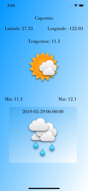 Smart Forecast(圖1)-速報App