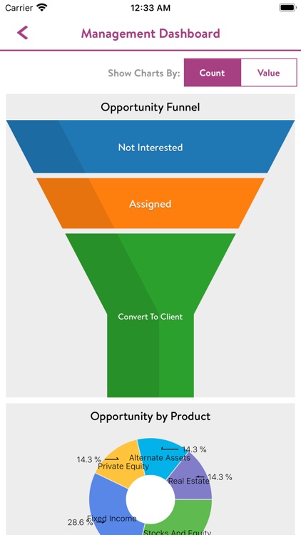 smartBrokerSuite PWM screenshot-4
