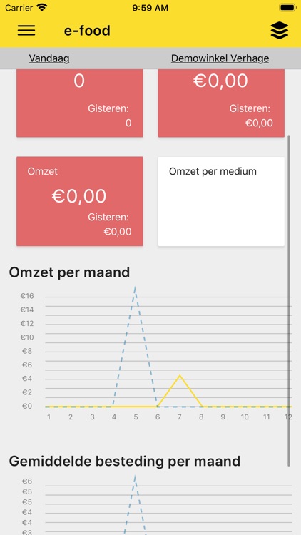 ntf dashboard screenshot-4
