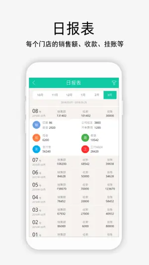 布行企管家 screenshot 3