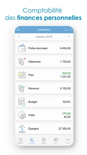 Capture d'écran de Budget - Finances Personnelles sur iPhone 1