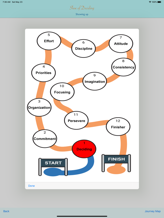 Screenshot #6 pour New Shoes Journey