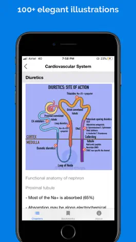 Game screenshot Classify Rx for pharmacology apk