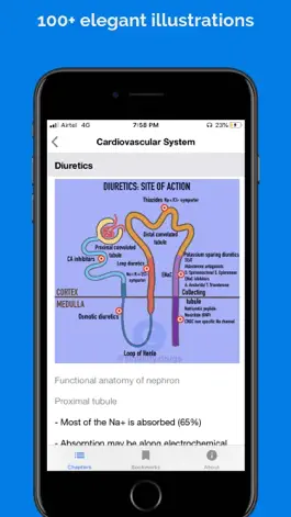 Game screenshot Classify Rx for pharmacology apk