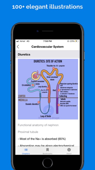 Classify Rx for pharmacology Screenshot