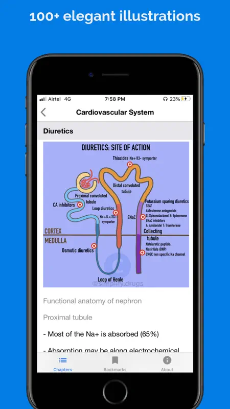Classify Rx for pharmacology screenshot 2 of 10