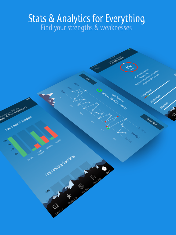 GRE Math by Sherpa Prep iPad screenshot 5 - Education app
