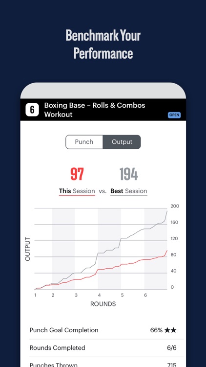 FightCamp - Boxing Workouts screenshot-5