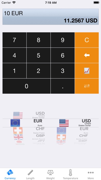 iConvert - Unit and Currency