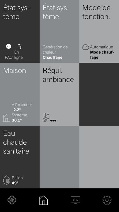 Screenshot #2 pour GDTS Home