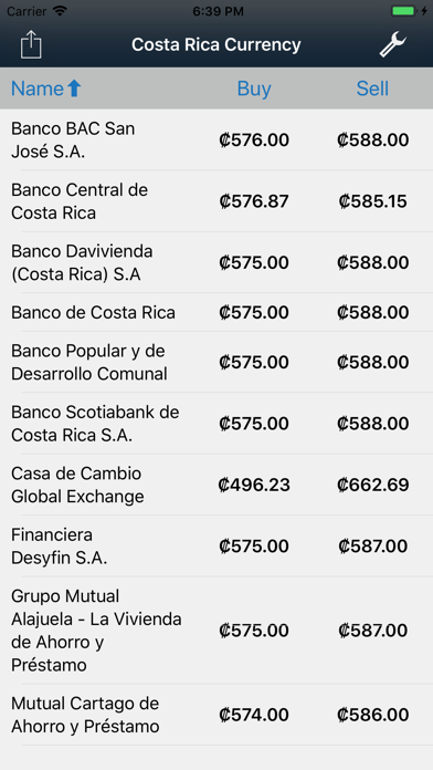 Screenshot #1 pour Costa Rica Currency