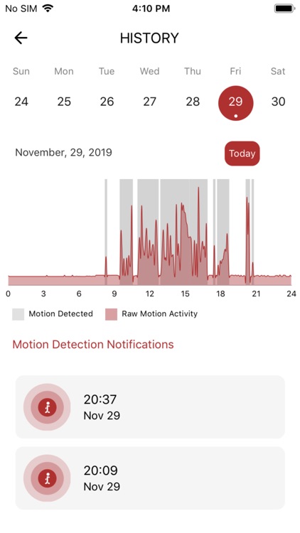 WiFi Motion Detection