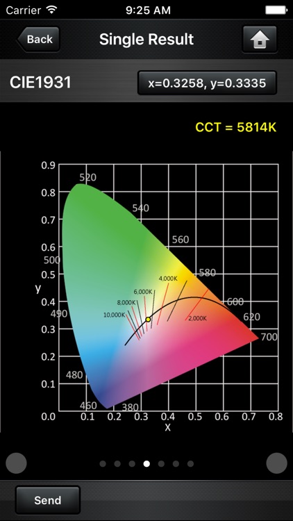 Spectrum Genius Mobile
