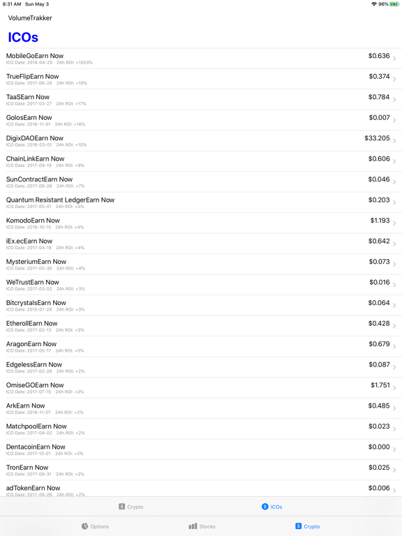 VolumeTrakker iPad screenshot 6 - Finance app