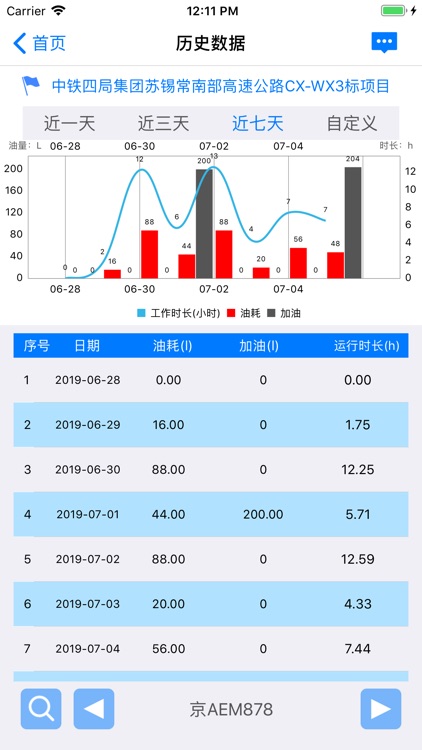 中铁物联 screenshot-3