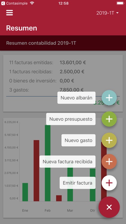 Facturagest