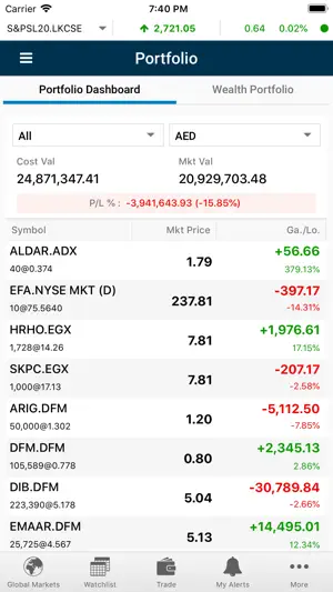 MTrade Plus Global screenshot 4