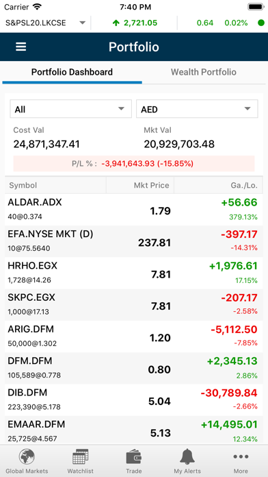 MTrade Plus Global Screenshot