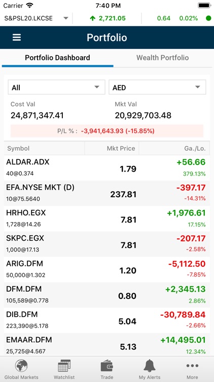 MTrade Plus Global screenshot-3