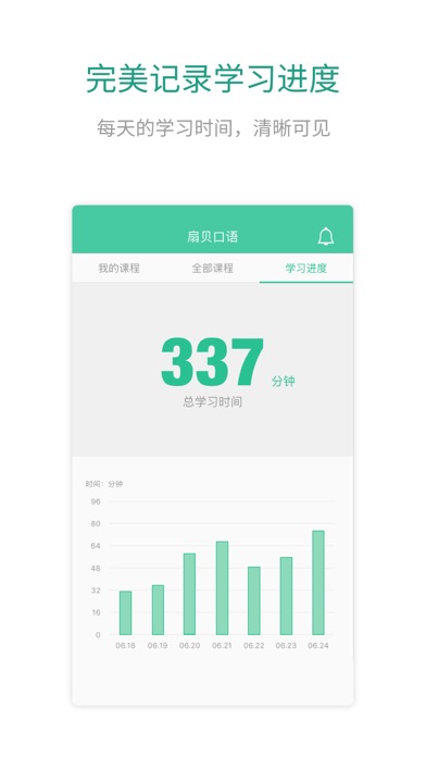 Screenshot #3 pour 扇贝口语 - 学习地道英语发音