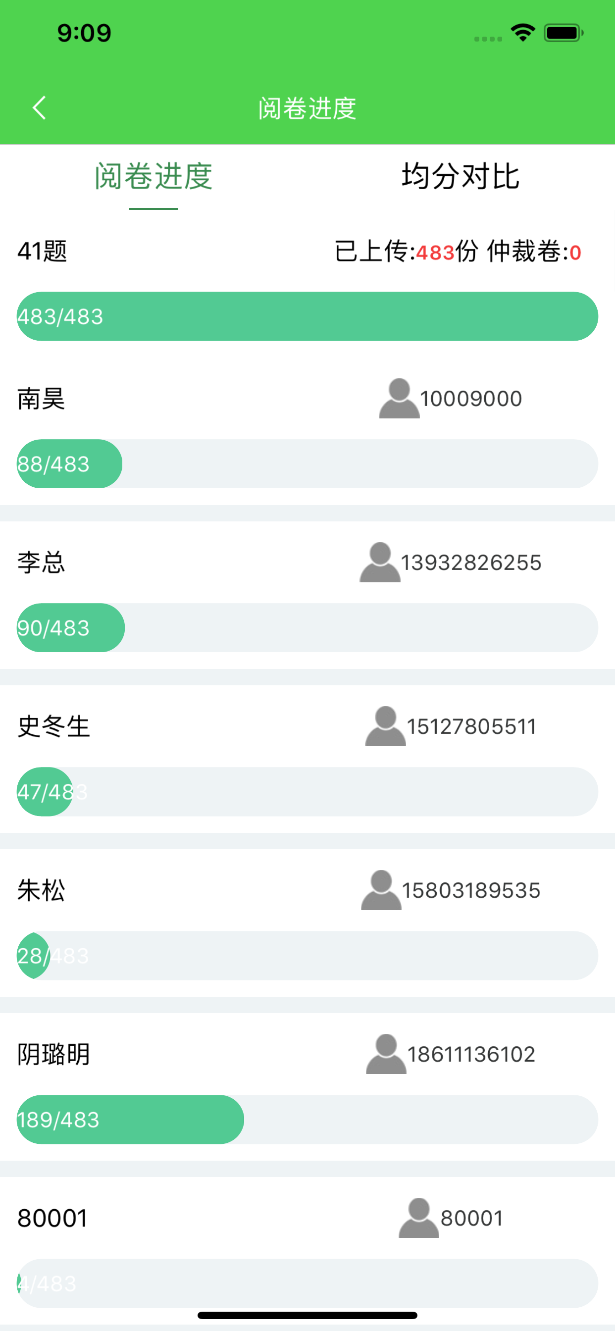 翼提分
