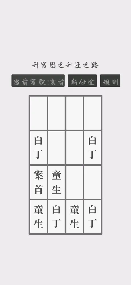 升官图之升迁之路