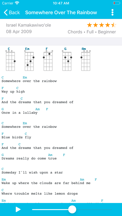 Screenshot #3 pour Ukulele Tabs & Chords