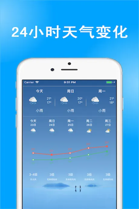 中央天气预报-精准预报实时天气变化