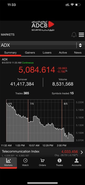 ADCB Securities(圖8)-速報App