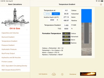 Drilling Hydraulics (Basic) iPad screenshot